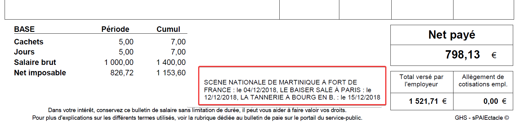 Extrapaie Lieux 3